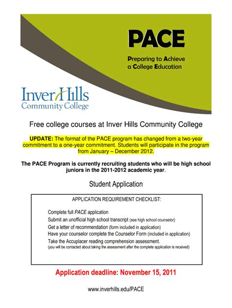eservices inver hills|Online Application .